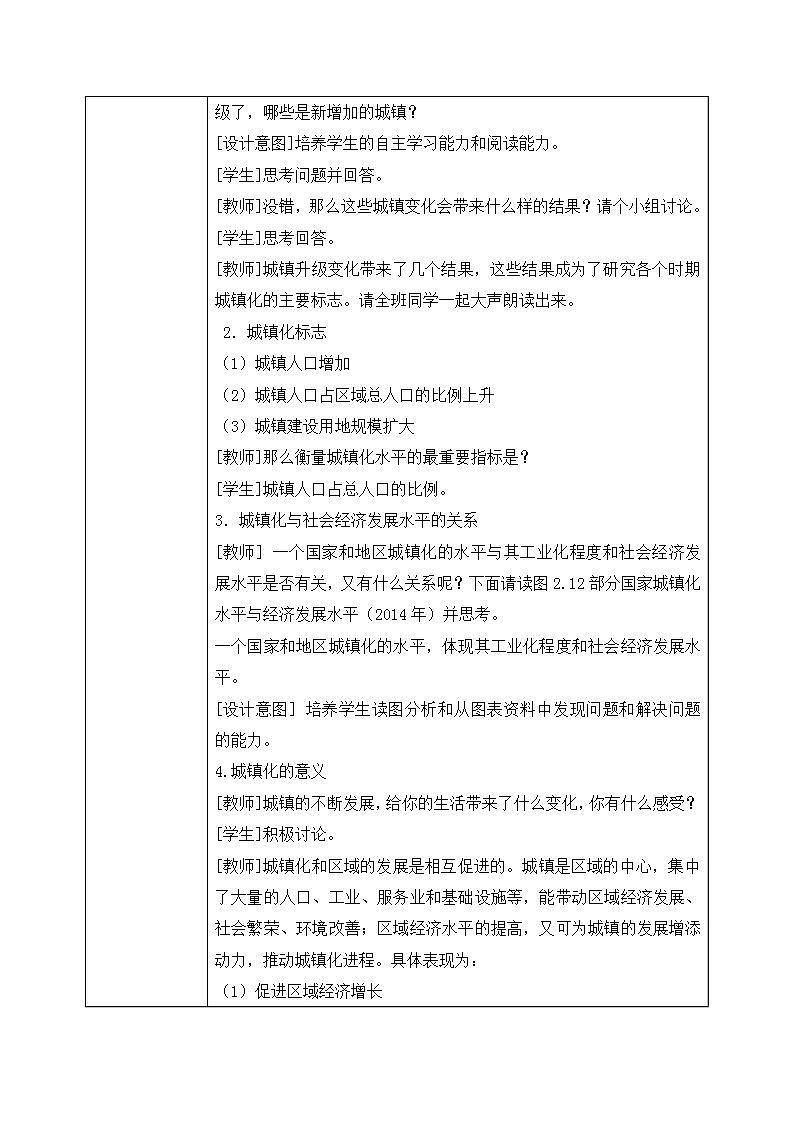 人教版高中地理2.2《城镇化》课件PPT＋教案02