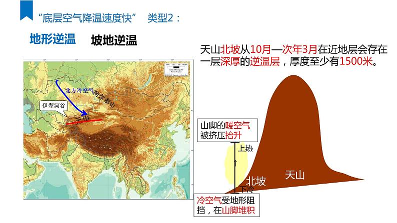 2022届高考一轮复习   逆温微专题第8页