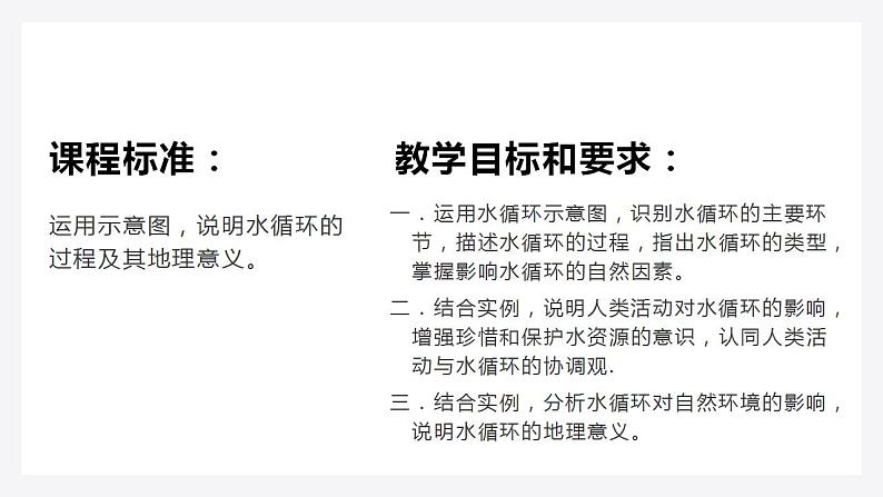 2022-2023学年人教版（2019）高中地理必修一3.1 水循环课件02