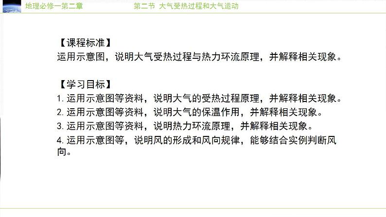 2022-2023学年人教版（2019）高中地理必修一2.2大气受热过程和大气运动课件02