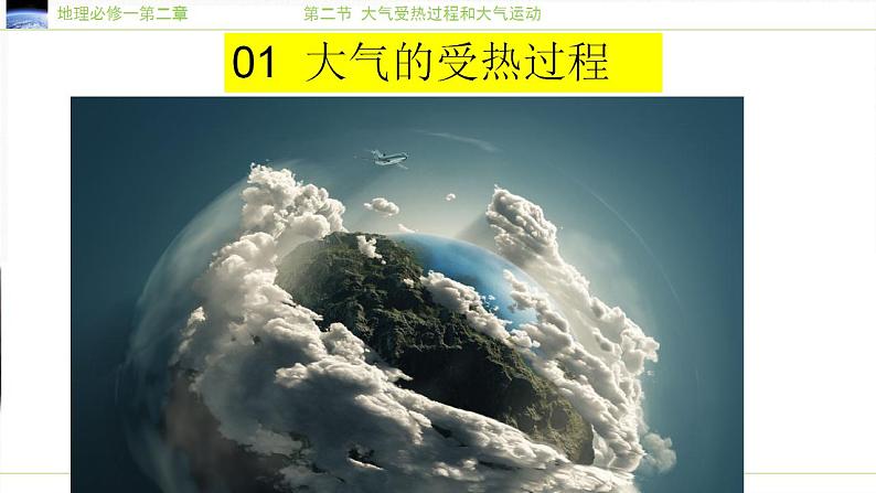 2022-2023学年人教版（2019）高中地理必修一2.2大气受热过程和大气运动课件05