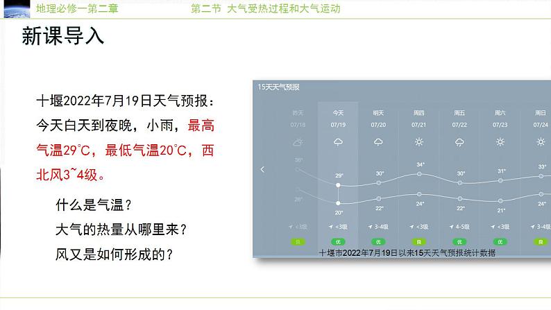 2022-2023学年人教版（2019）高中地理必修一2.2大气受热过程和大气运动课件06