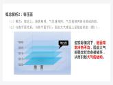 2022-2023学年人教版（2019）高中地理必修一2.2 大气的受热过程与大气运动2课件
