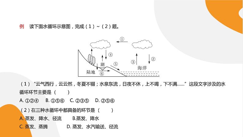 配套新教材高中地理人教版必修第一册3.1《水循环》课件PPT07