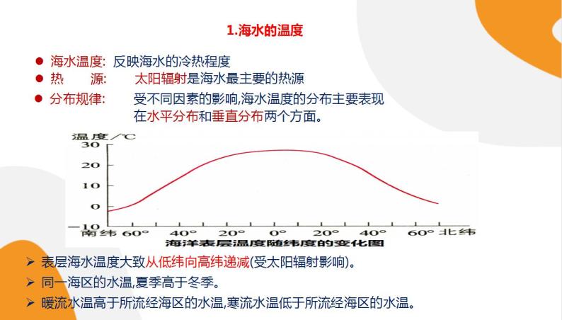 配套新教材高中地理湘教版必修第一册 4.2《海水的性质和运动》课件PPT05