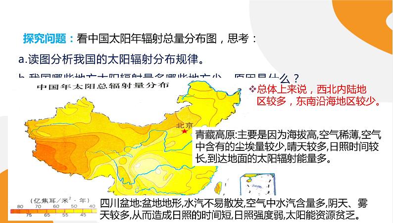 配套新教材高中地理湘教版必修第一册 1.2《太阳对地球的影响》课件PPT08