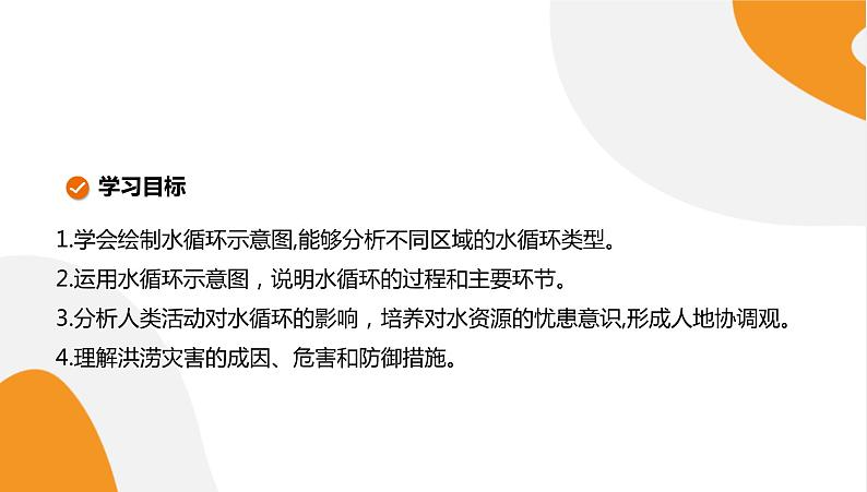 配套新教材高中地理湘教版必修第一册 4.1《水循环》课件PPT02