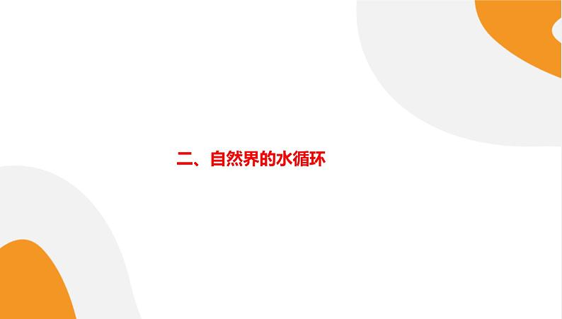 配套新教材高中地理湘教版必修第一册 4.1《水循环》课件PPT07