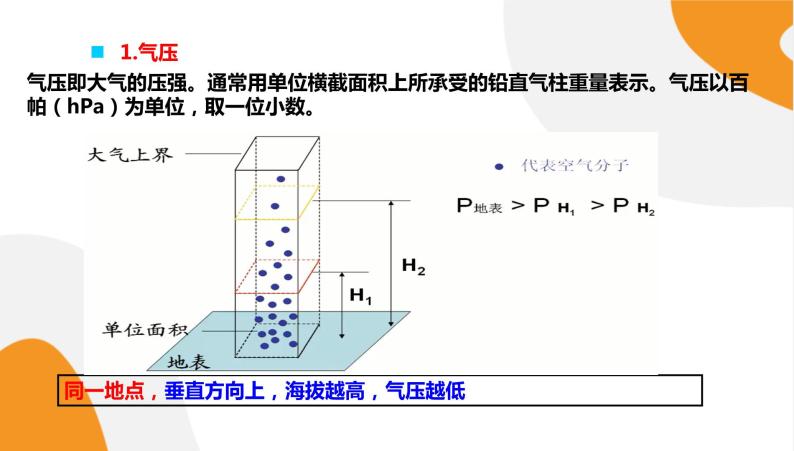 配套新教材-高中地理-湘教版-必修第一册 3.3《大气热力环流》课件PPT06