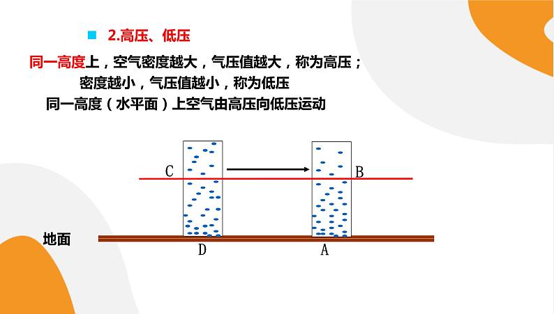 配套新教材-高中地理-湘教版-必修第一册 3.3《大气热力环流》课件PPT07