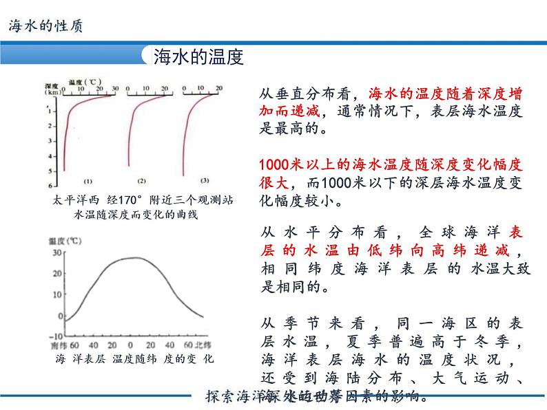 高中地理必修一 《第二节 海水的性质》名校名师课件第3页