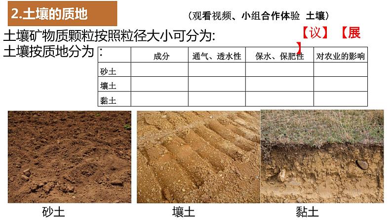 高中地理必修一 《第二节 土壤》优秀教学课件第8页