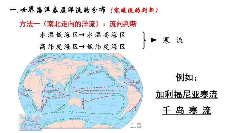 高中地理必修一 《第三节 海水的运动》精品说课课件第8页