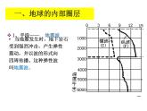 高中地理必修一 《第四节 地球的圈层结构》名师优质课课件.