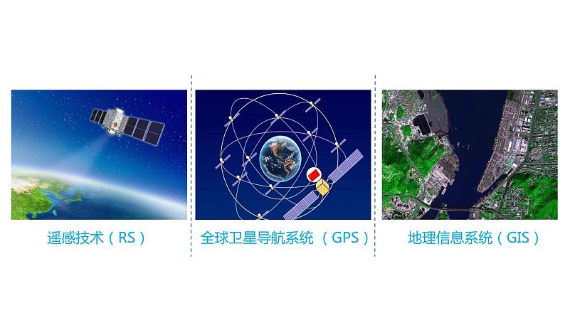 高中地理必修一 《第四节 信息技术在防灾减灾中的应用》优秀教学课件第3页