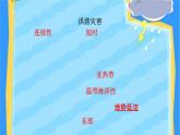 高中地理必修一 《第一节 气象与水文灾害》获奖说课课件