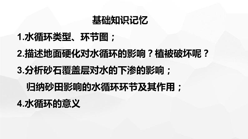 高中地理必修一 《第一节 水循环》获奖说课课件第1页