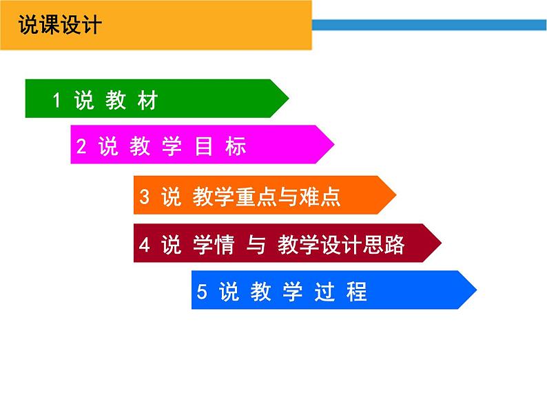 高中地理必修一 《第一节 植被》名师优质课课件第2页