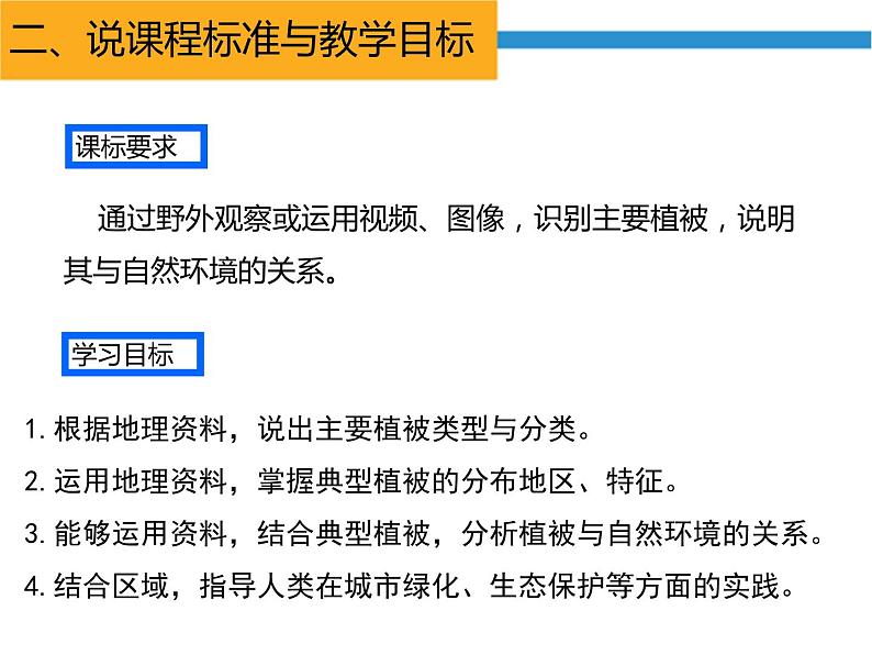 高中地理必修一 《第一节 植被》名师优质课课件第4页