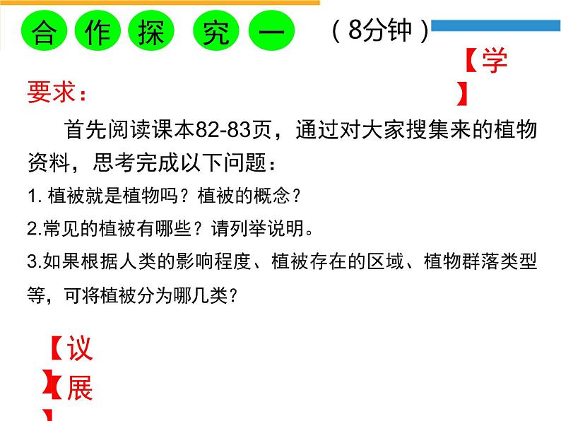 高中地理必修一 《第一节 植被》名师优质课课件第8页