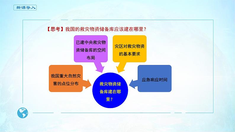 高中地理必修一 《问题研究 教灾物资储备库应该建在哪里》获奖说课课件03