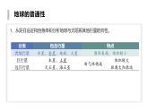 高中地理必修一 1.1地球的宇宙环境第二课时课件