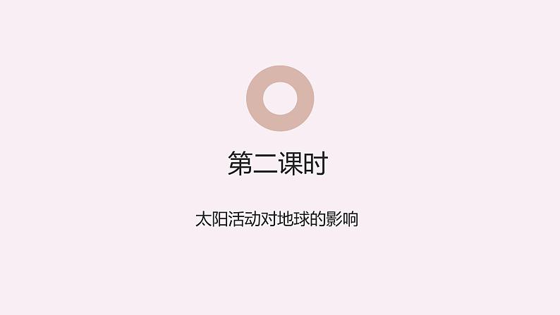 高中地理必修一 1.2太阳对地球的影响第二课时课件03