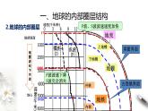 高中地理必修一 1.4 地球的圈层结构课件