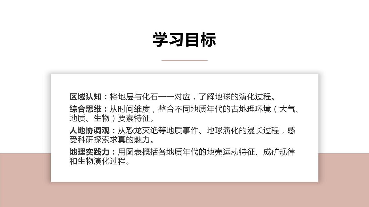 高中地理必修一 1.4地球的圈层结构第二课时课件第2页
