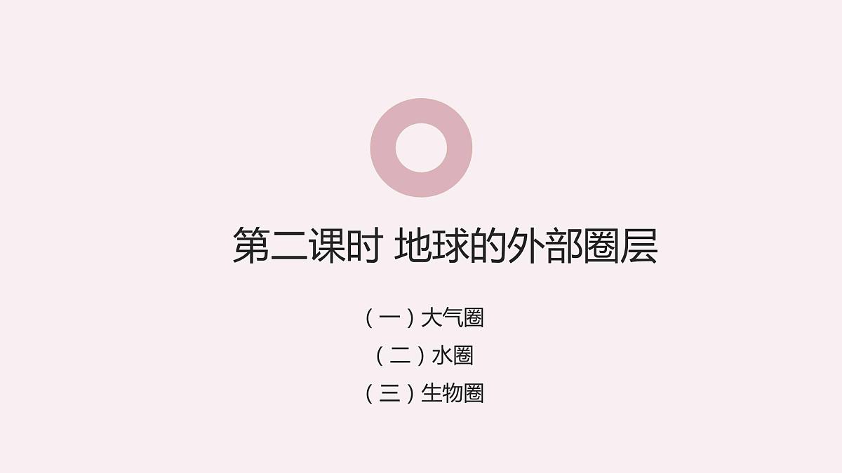 高中地理必修一 1.4地球的圈层结构第二课时课件第3页