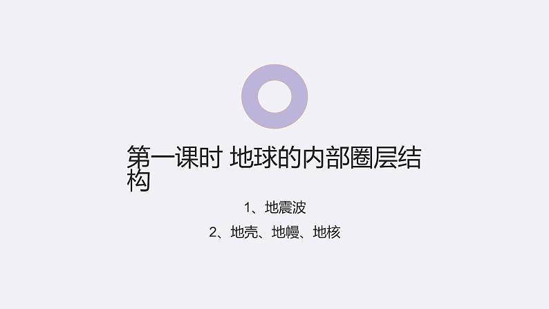 高中地理必修一 1.4地球的圈层结构第一课时课件03