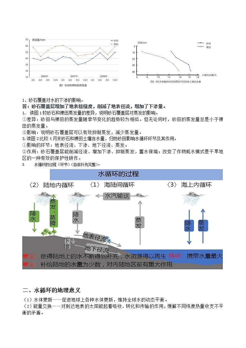高中地理必修一 3.1 水循环20202021学年学案02