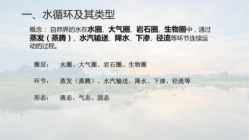 高中地理必修一 3.1水循环第一课时课件第6页