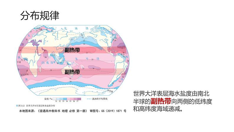 高中地理必修一 3.2海水的性质第二课时课件第5页