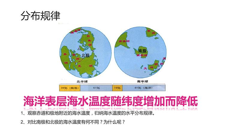 高中地理必修一 3.2海水的性质第一课时课件第8页