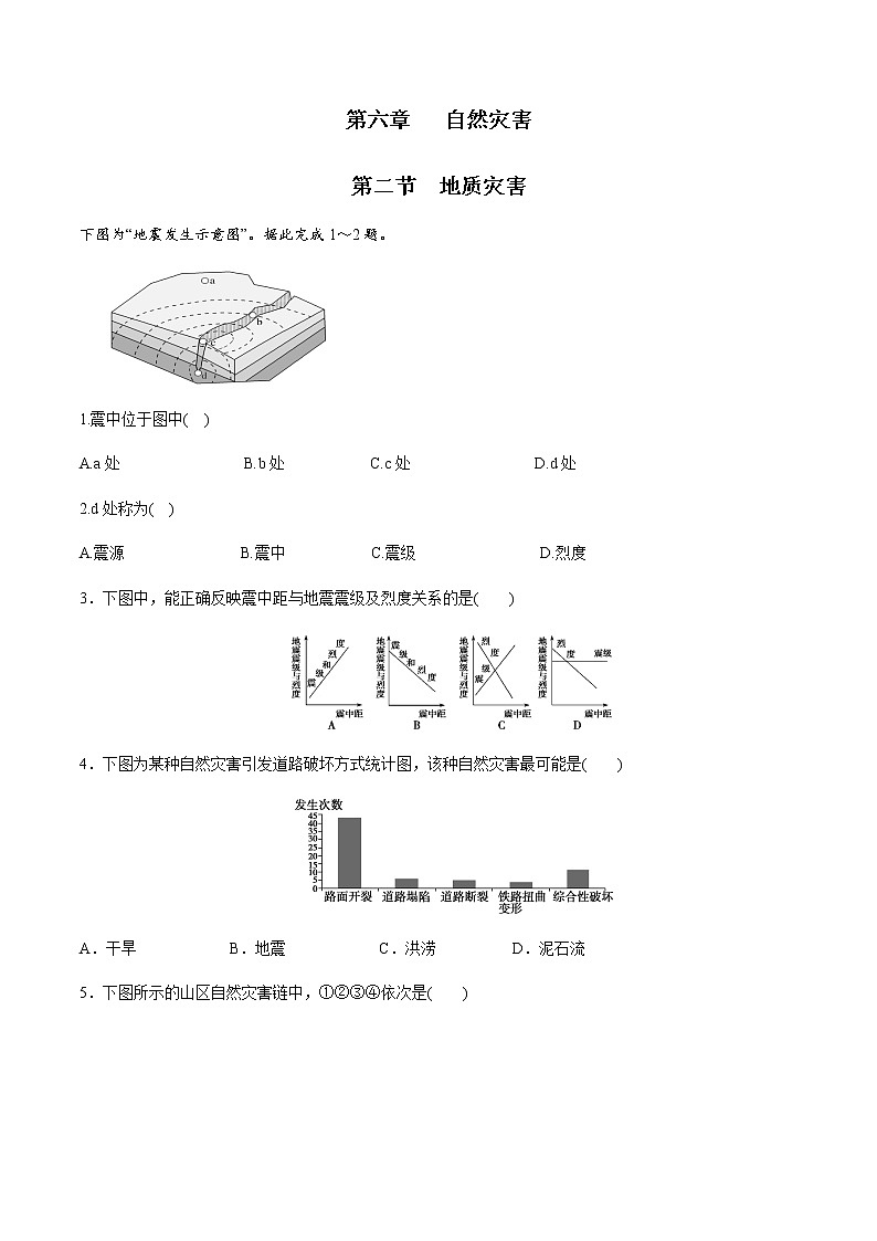 高中地理必修一 6.2 地质灾害同步练习（无答案）01