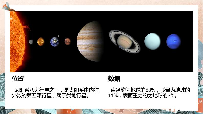 高中地理必修一 第一章宇问题研究火星基地应该是什么样子课件07