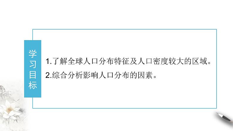 高中地理必修二 1.1 人口分布课件(共25张)02