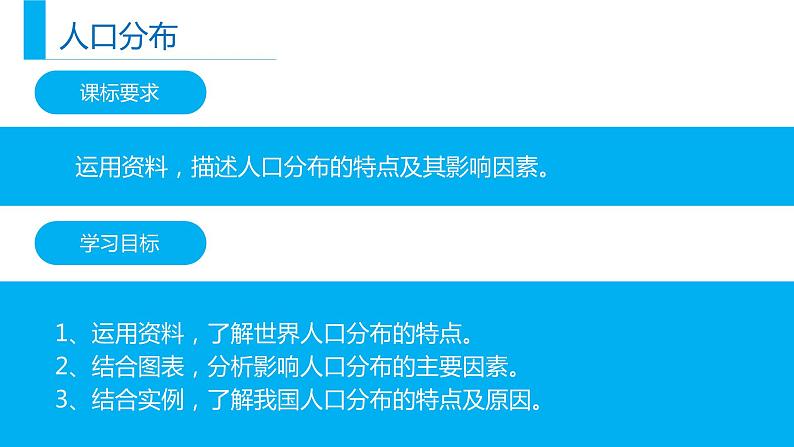 高中地理必修二 1.1 人口分布同步精品课件02