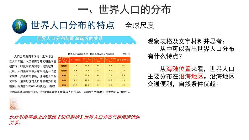 高中地理必修二 1.1人口分布（第1课时）课件第6页