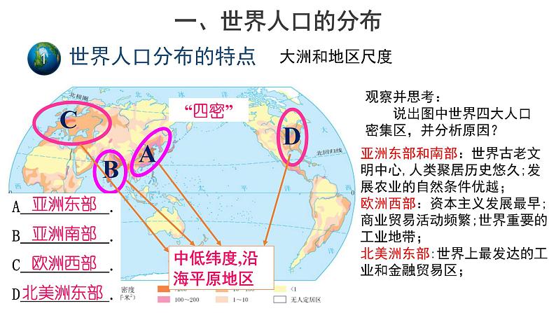 高中地理必修二 1.1人口分布（第1课时）课件第8页