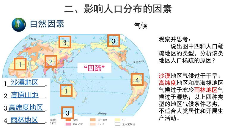 高中地理必修二 1.1人口分布（第2课时）课件第4页