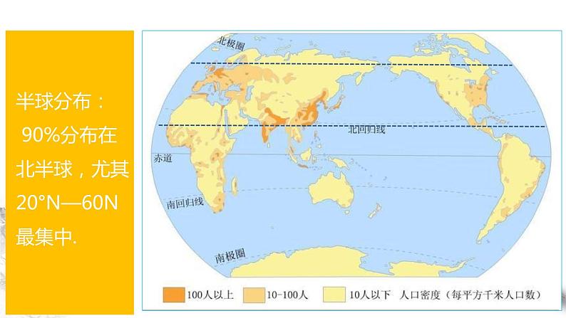 高中地理必修二 1.1人口分布课件04