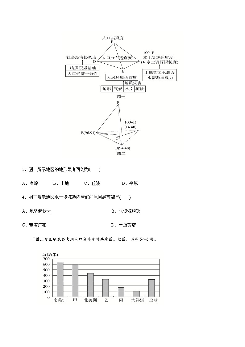 高中地理必修二 1.1人口分布同步练习（无答案）第2页