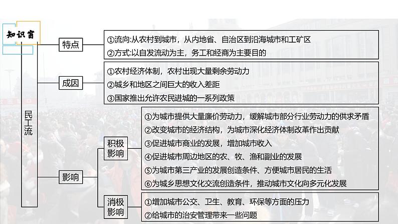 高中地理必修二 1.2 人口迁移课件(共23张)05