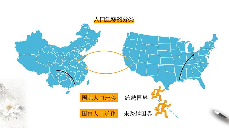 高中地理必修二 1.2 人口迁移课件(共23张)06