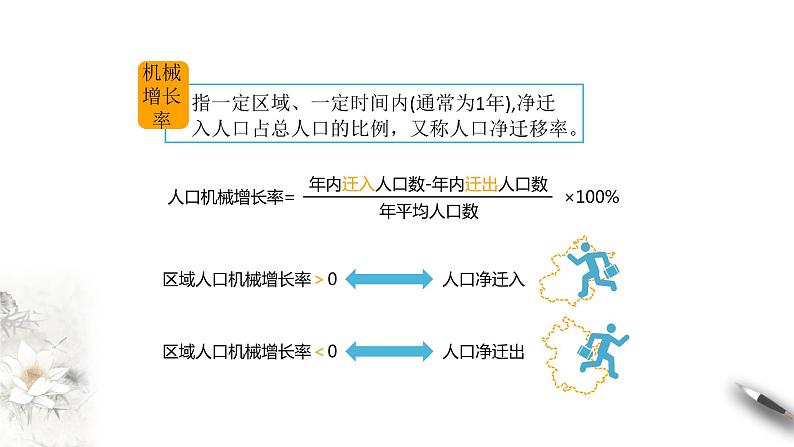 高中地理必修二 1.2 人口迁移课件(共23张)08