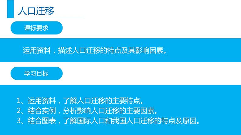 高中地理必修二 1.2 人口迁移同步精品课件02