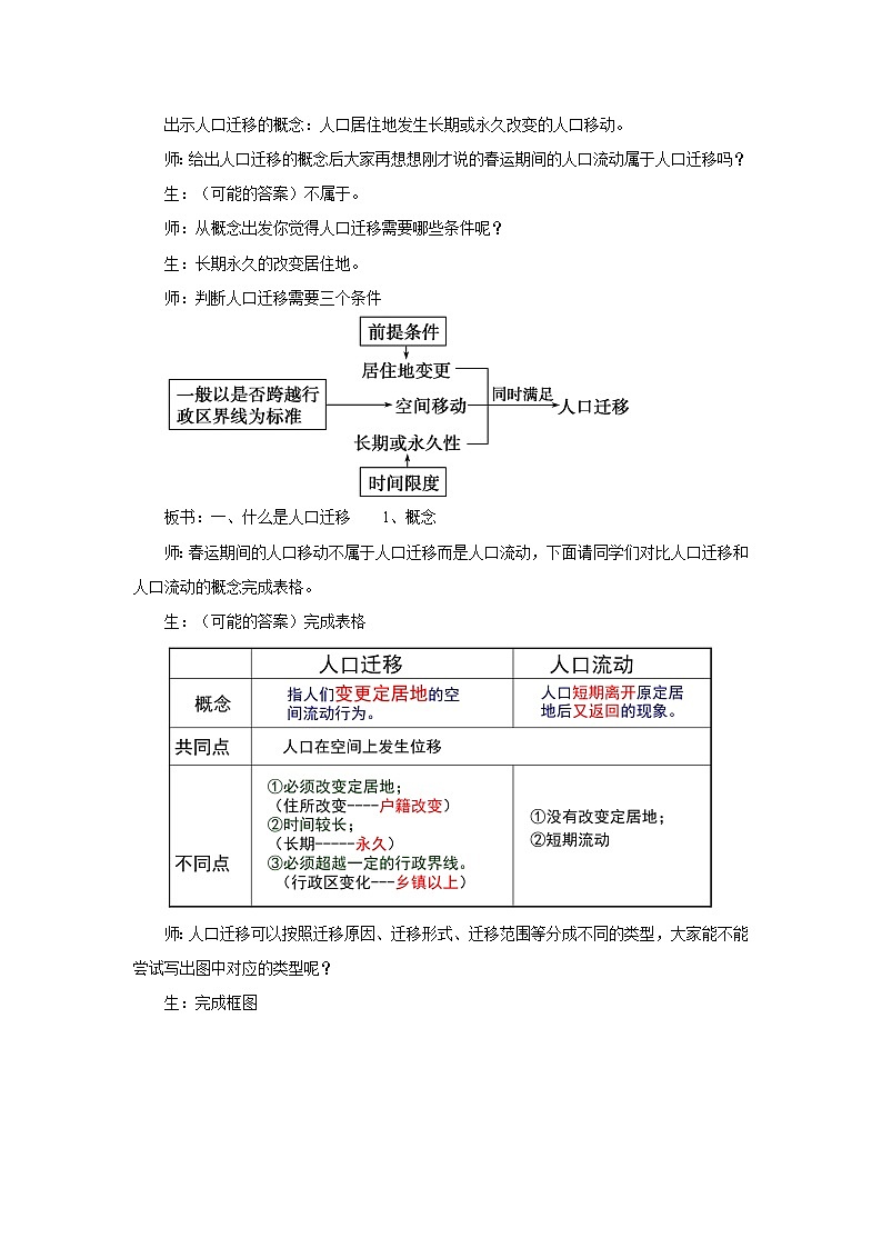 高中地理必修二 1.2人口迁移（第1课时） 教案02