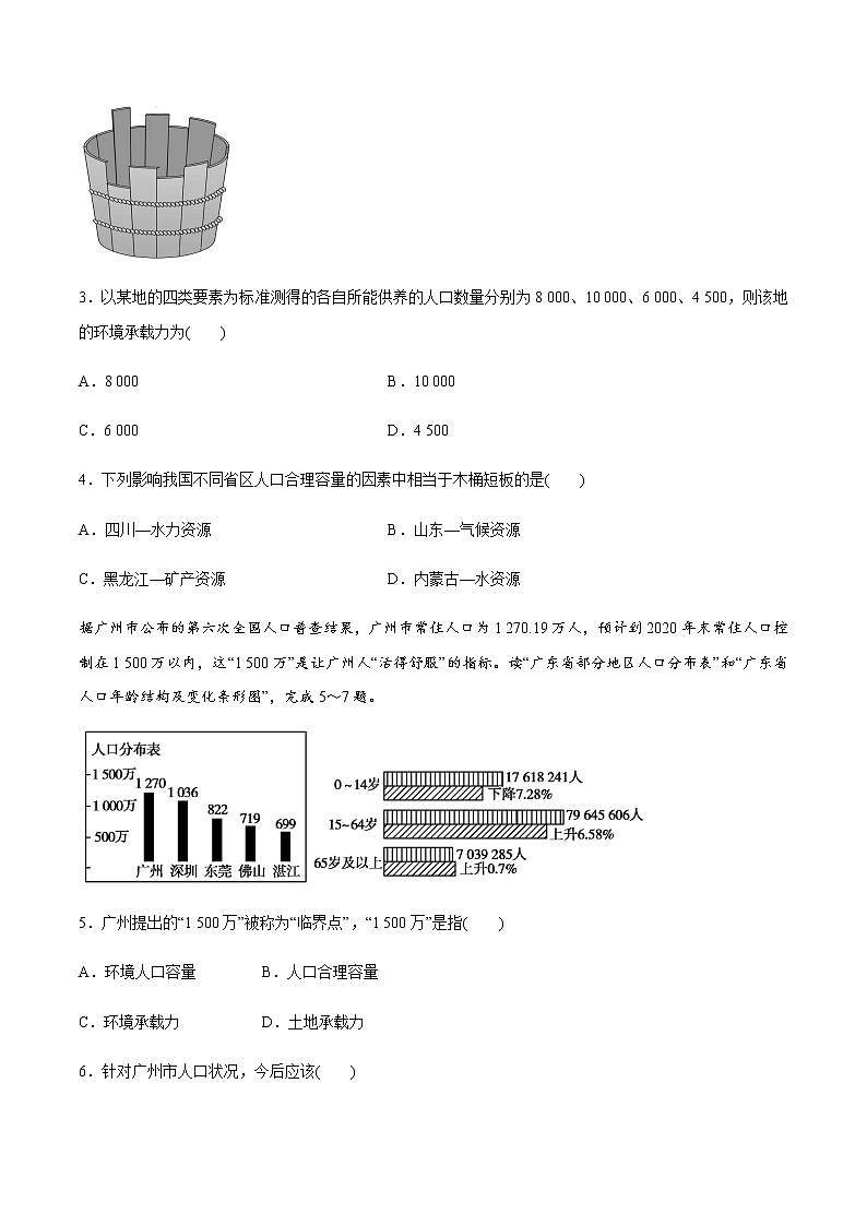高中地理必修二 1.3 人口容量同步练习（无答案）02